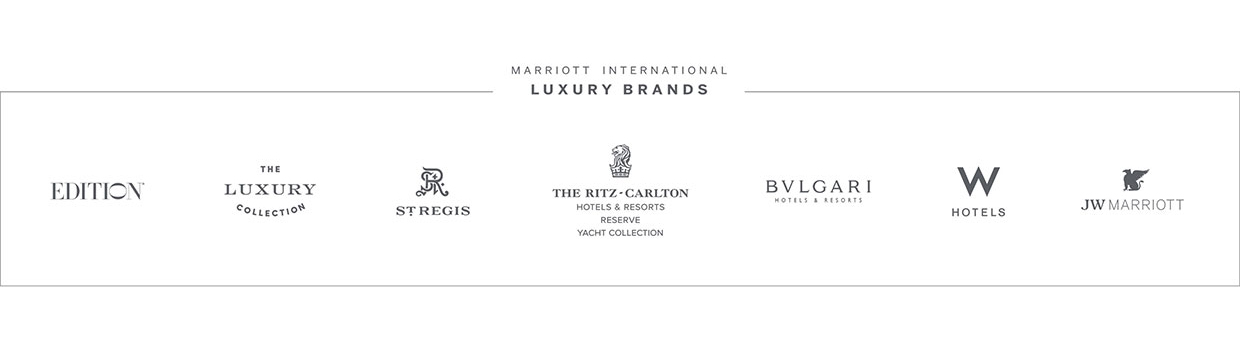 Luxury, International Brands